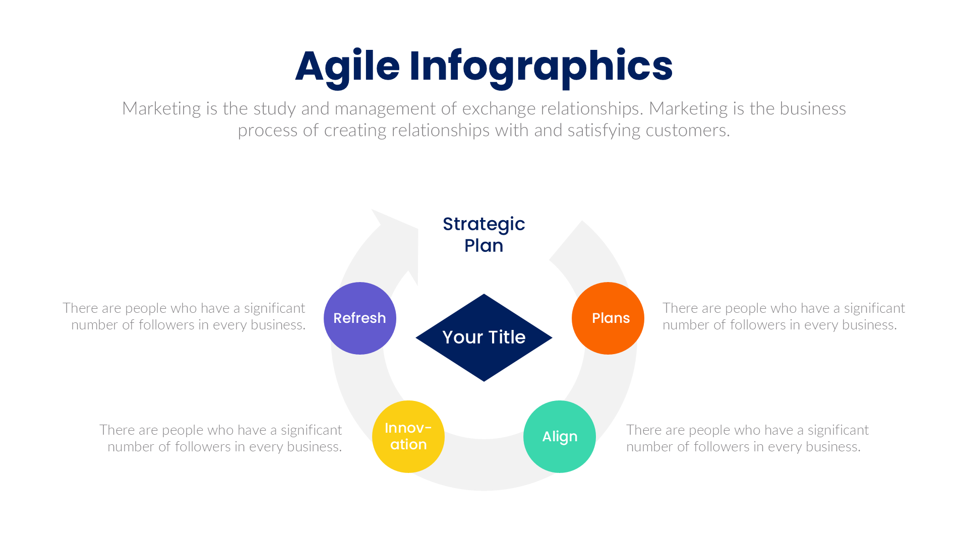Agile slide 3
