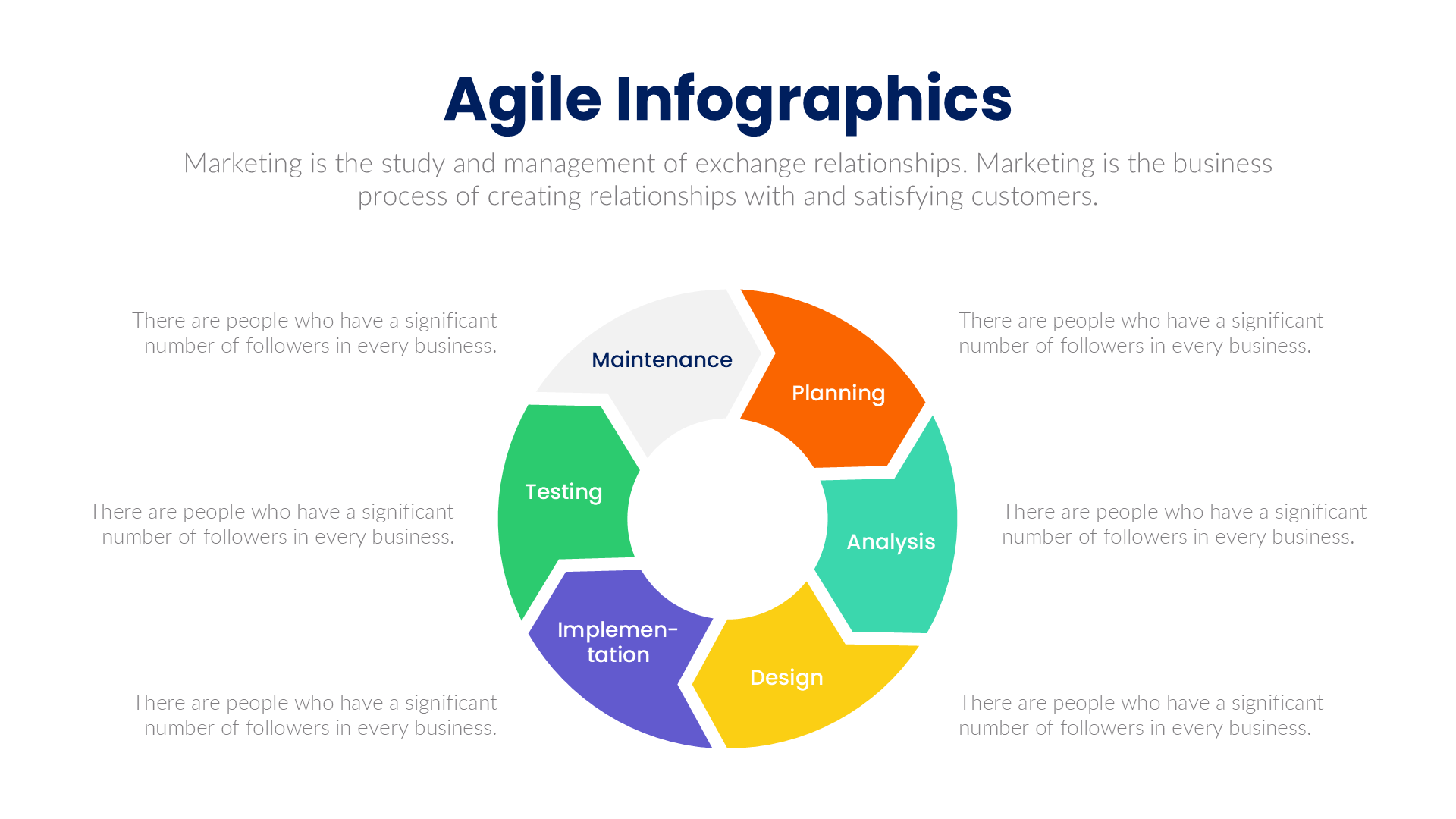 Agile slide 5