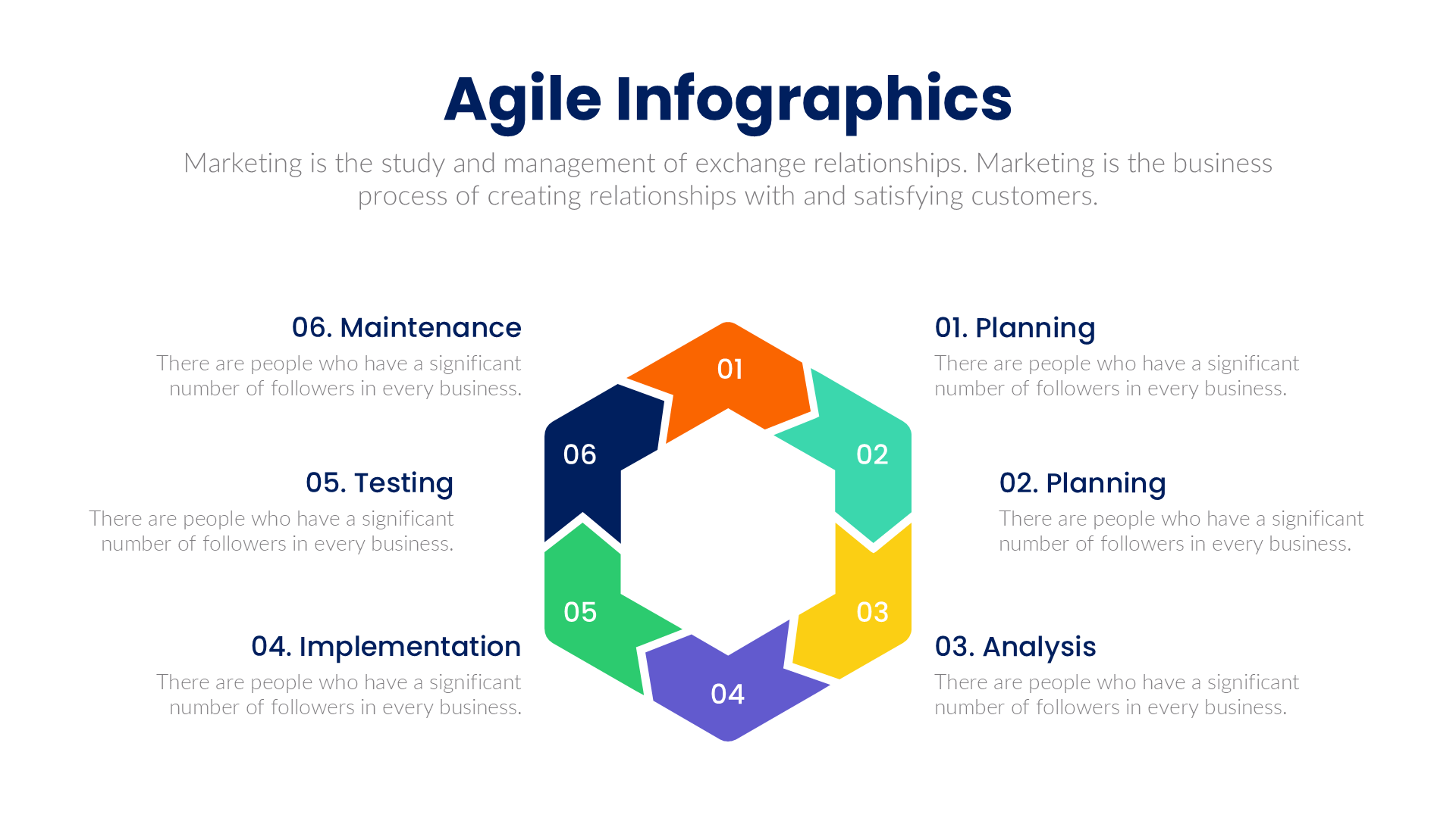 Agile slide 6